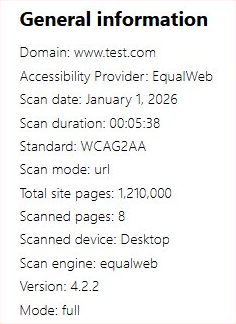 General information panel from an EqualWeb Monitor report, listing example scan settings: domain www.test.com, accessibility provider EqualWeb, an example scan date, scan duration, the WCAG2AA standard, scan mode, total site pages, number of scanned pages, scanned device, scan engine, version and mode.